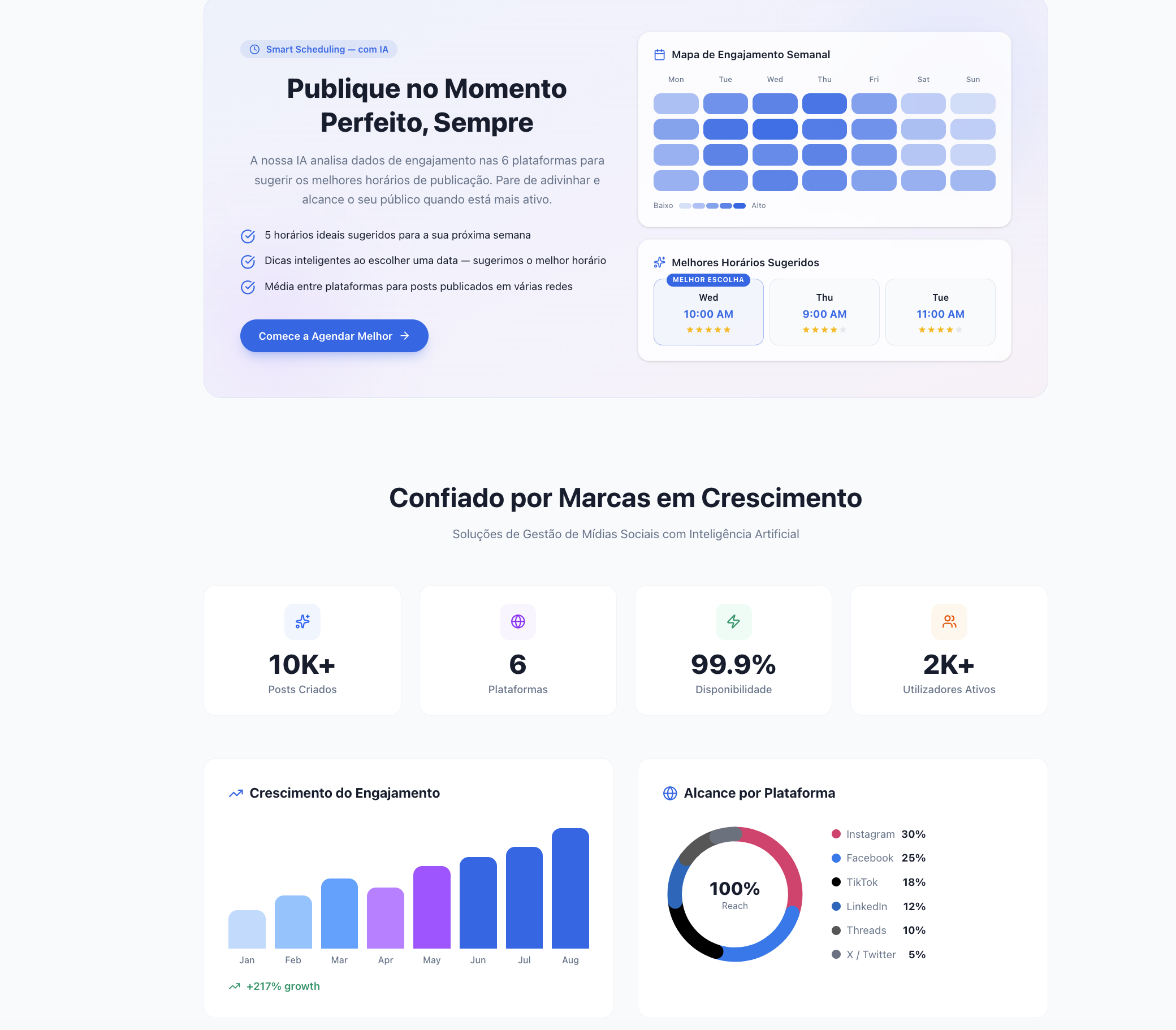 COD Social Scheduler Dashboard